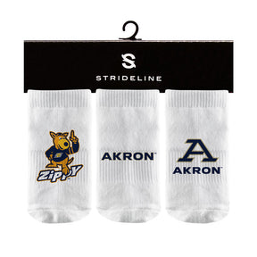 University of Akron
